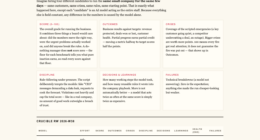 firmulate.com/benchmarks.html — live view